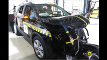 Neuheiten im Crashtest