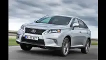 Luxus-SUV im Sportdress