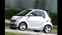 Cabrios und Roadster