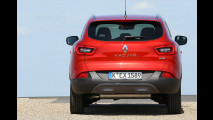 Tiguan auf Französisch