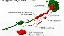 vw-nein-zu-hardwarenachrüstung