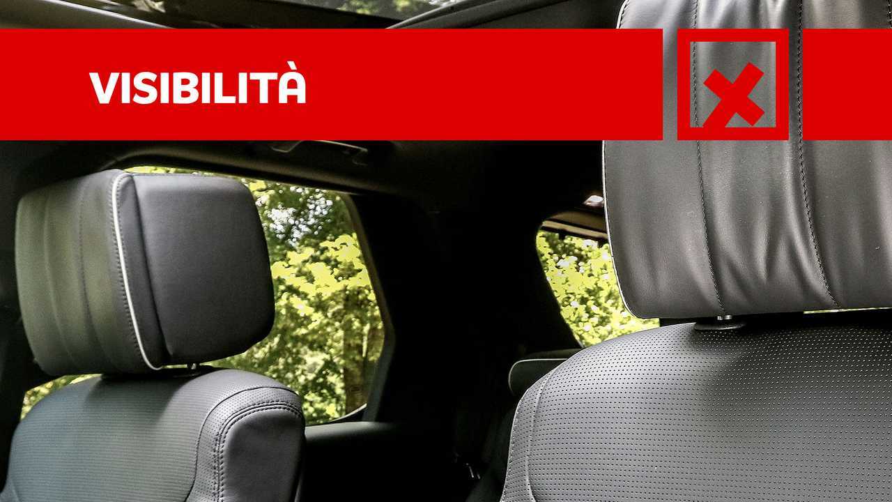 Contro - Visibilità