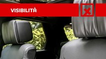 Contro - Visibilità