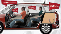 Fiat 500L 7 posti: prime anticipazioni