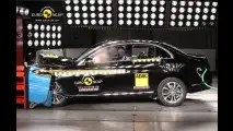 Crash Test Mercedes Classe C