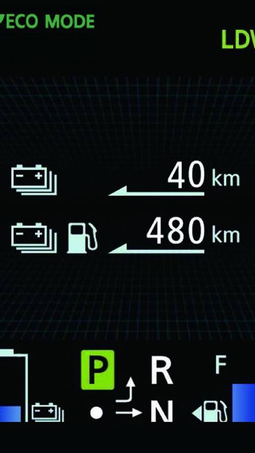Essai Mitsubishi Outlander PHEV