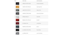 2021 Ford Bronco color paint options