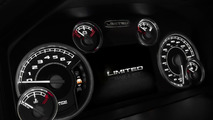 Ram Laramie Limited