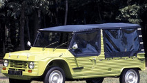 Citroën Méhari
