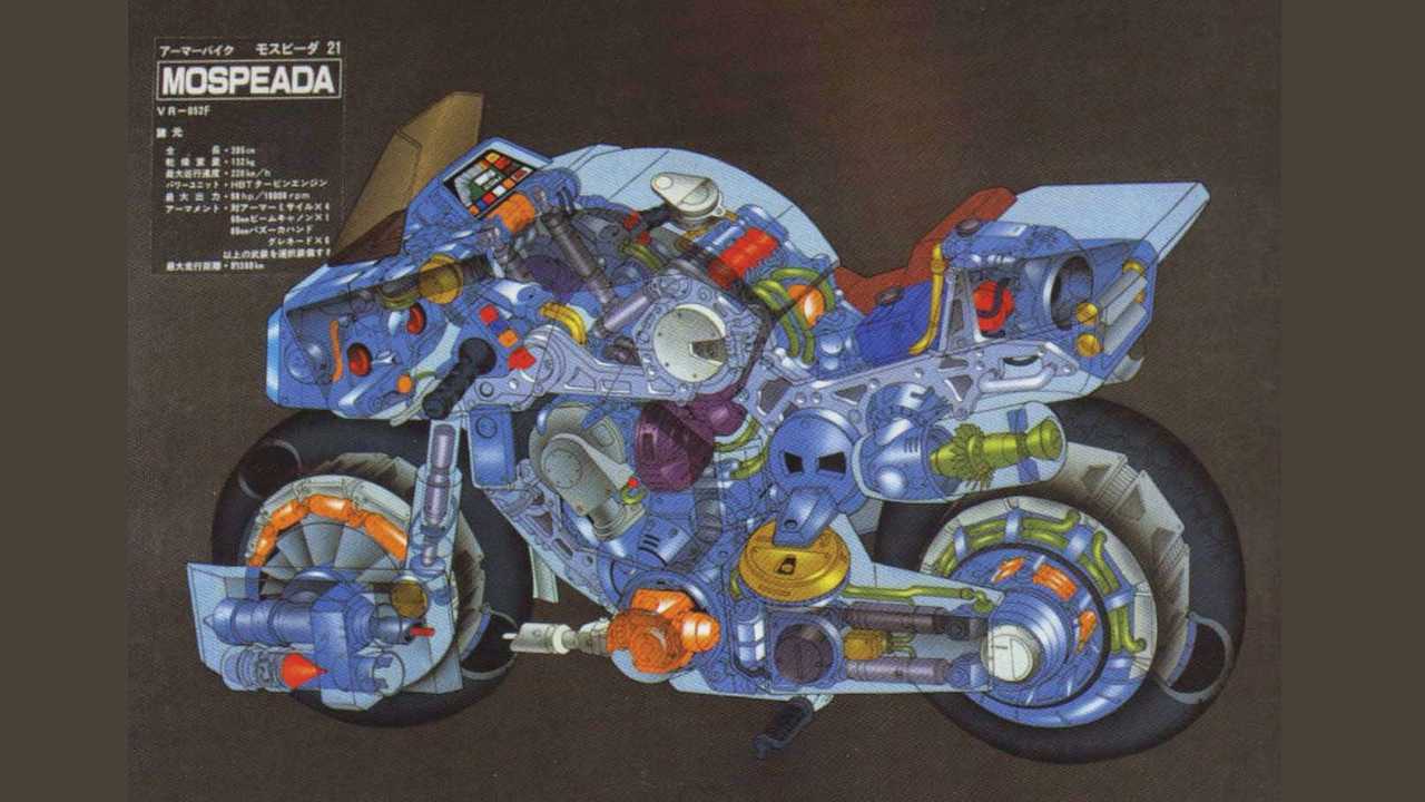MOSPEADA Ride Armor Intermot