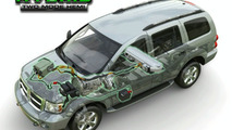 Dodge Durango Hybrid