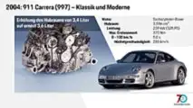 Motor 997