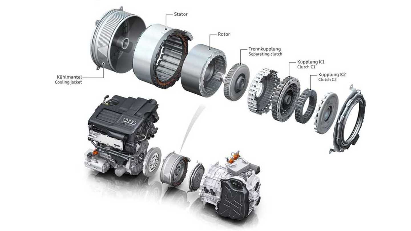 Audi A3 etron Detailed Specs