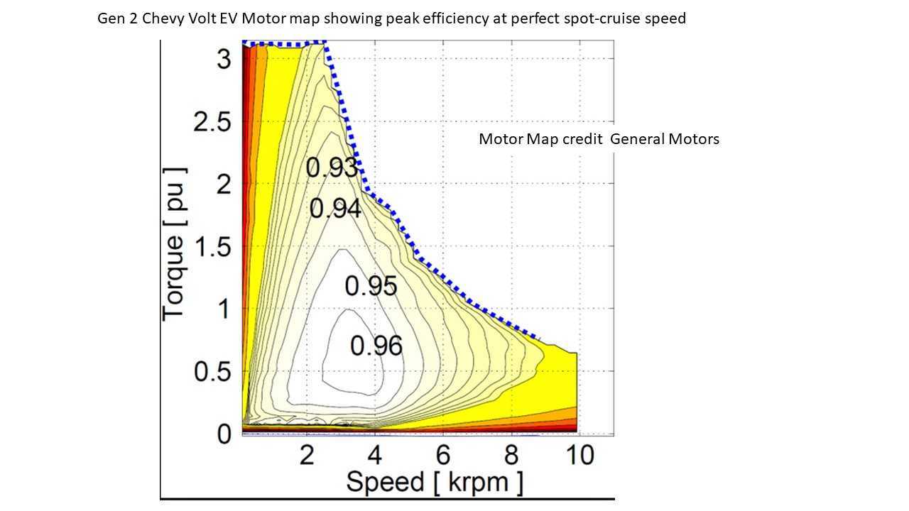 Gen 2 Chevrolet Volt EV Motor Haritası