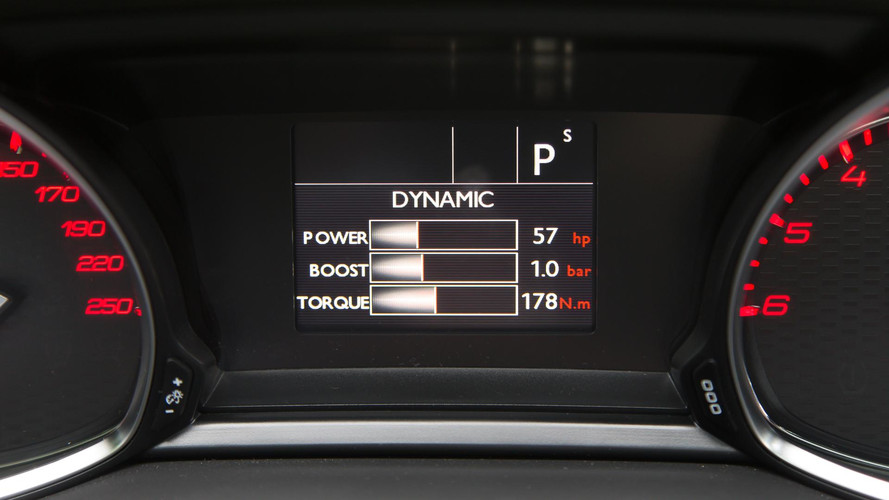 Peugeot 308 2017