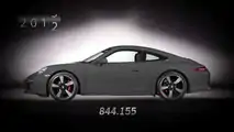 Porsche 911 generations