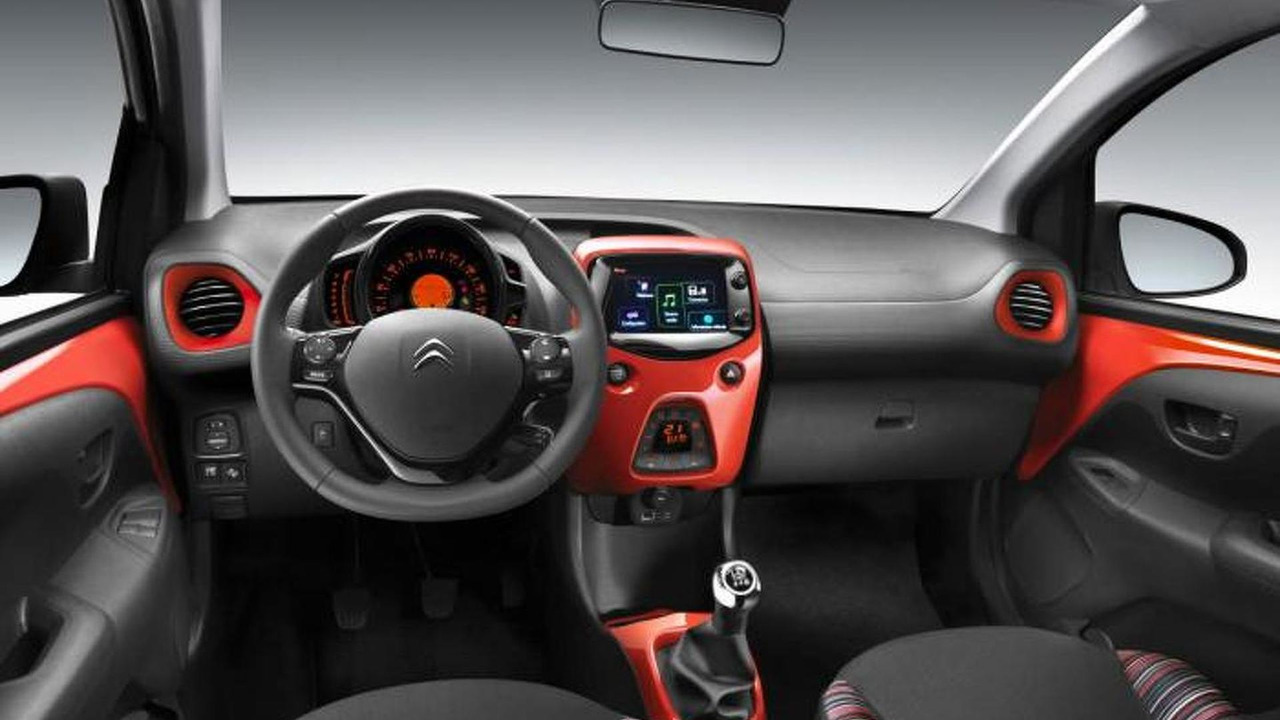 Citroen C1 (2022)