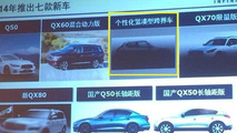 Nissan Juke-based Infiniti Crossover teaser