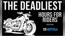 NHTSA Deadliest Hours for Motorcycle Riders 2024