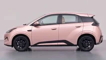 BYD Dolphin Mini 2028