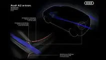 Audi A2 e-tron: Aerodinâmica