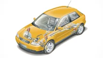 Audi A3 (1996-2003)