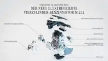 مرسيدس CLA (2025): معاينة مجموعة نقل الحركة بالاحتراق