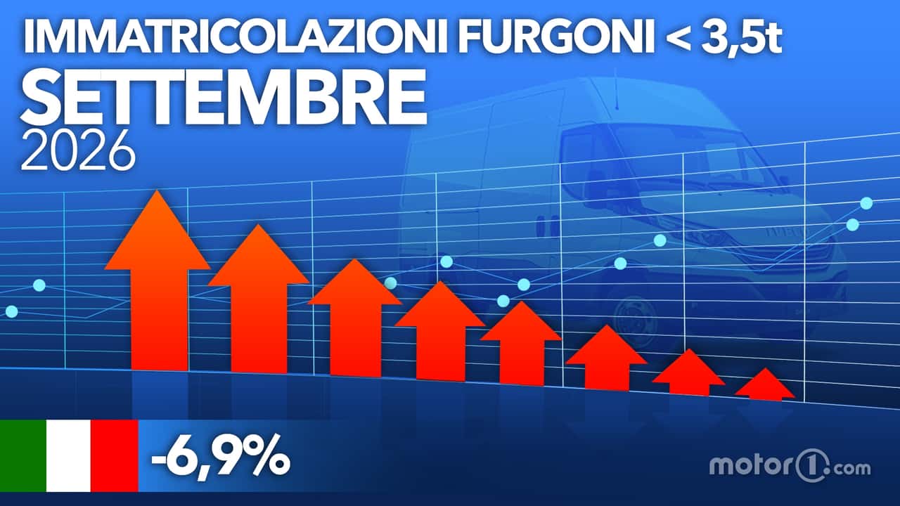 Settembre 2026