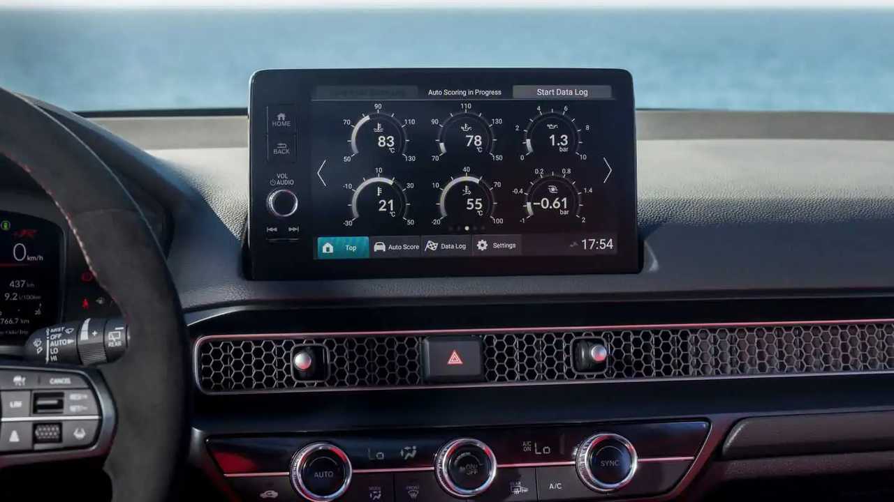 Honda Civic Type R (2022) im Test