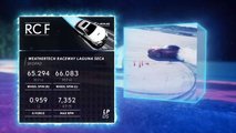 Lexus Performance Driving School NFTs