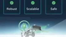 Foto - Bosch Rexroth: trattori elettrici con tecnologia automobili