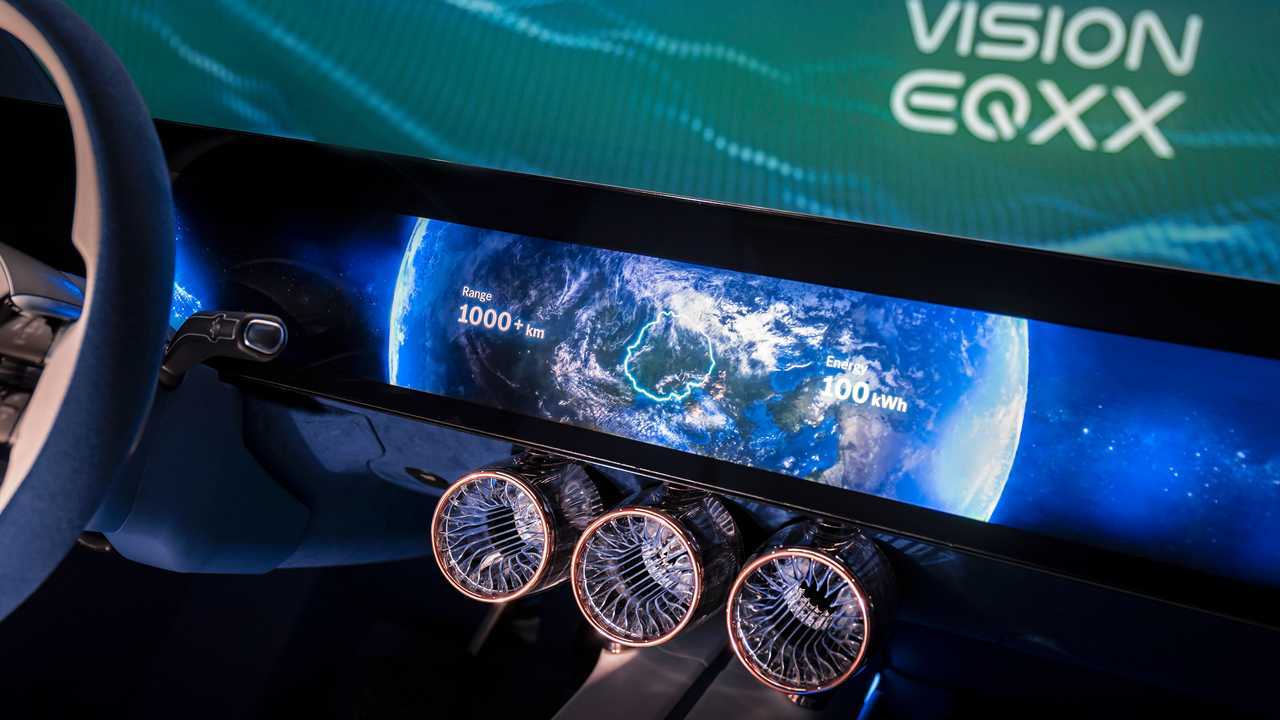 Mercedes-Benz Vision EQXX