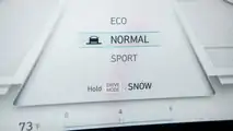 Intérieur de la Hyundai Ioniq 6 2023