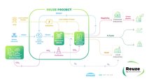 diagram-de-hr
