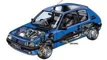 Peugeot 205 GTI 1984, la meccanica