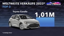 Motor1 Numbers: Tesla Model Y ist das meistverkaufte Auto der Welt