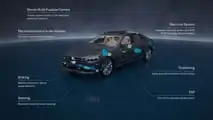 La guida autonoma di livello 3 arriva sulle Mercedes americane