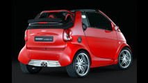 Hundertundein Cabrio