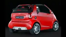 Hundertundein Cabrio