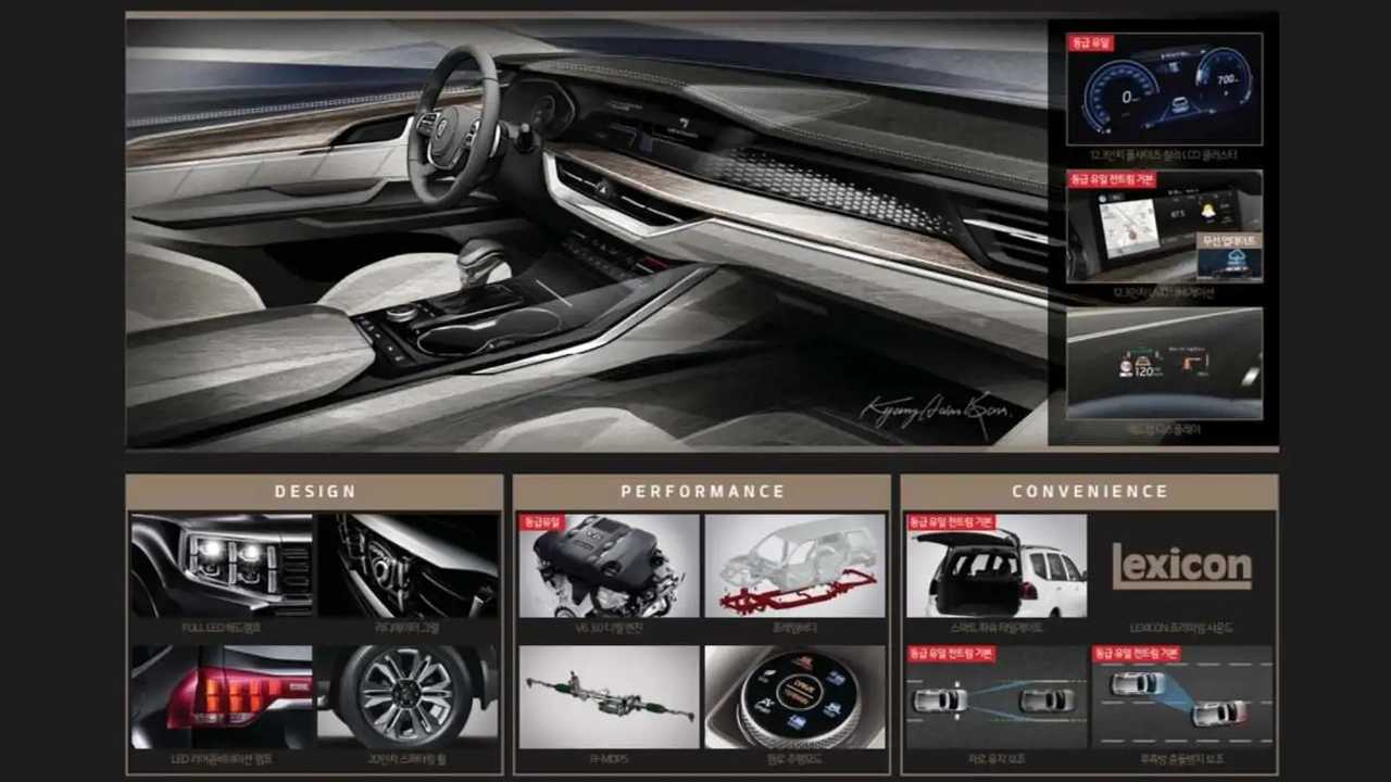 2020 Kia Mohave