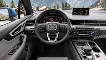 Audi A6 Avant VS Audi Q7