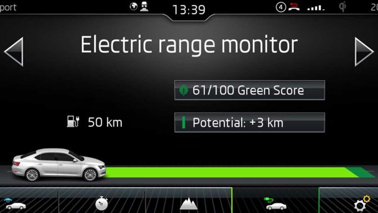 2019 Skoda Superb Ailesi
