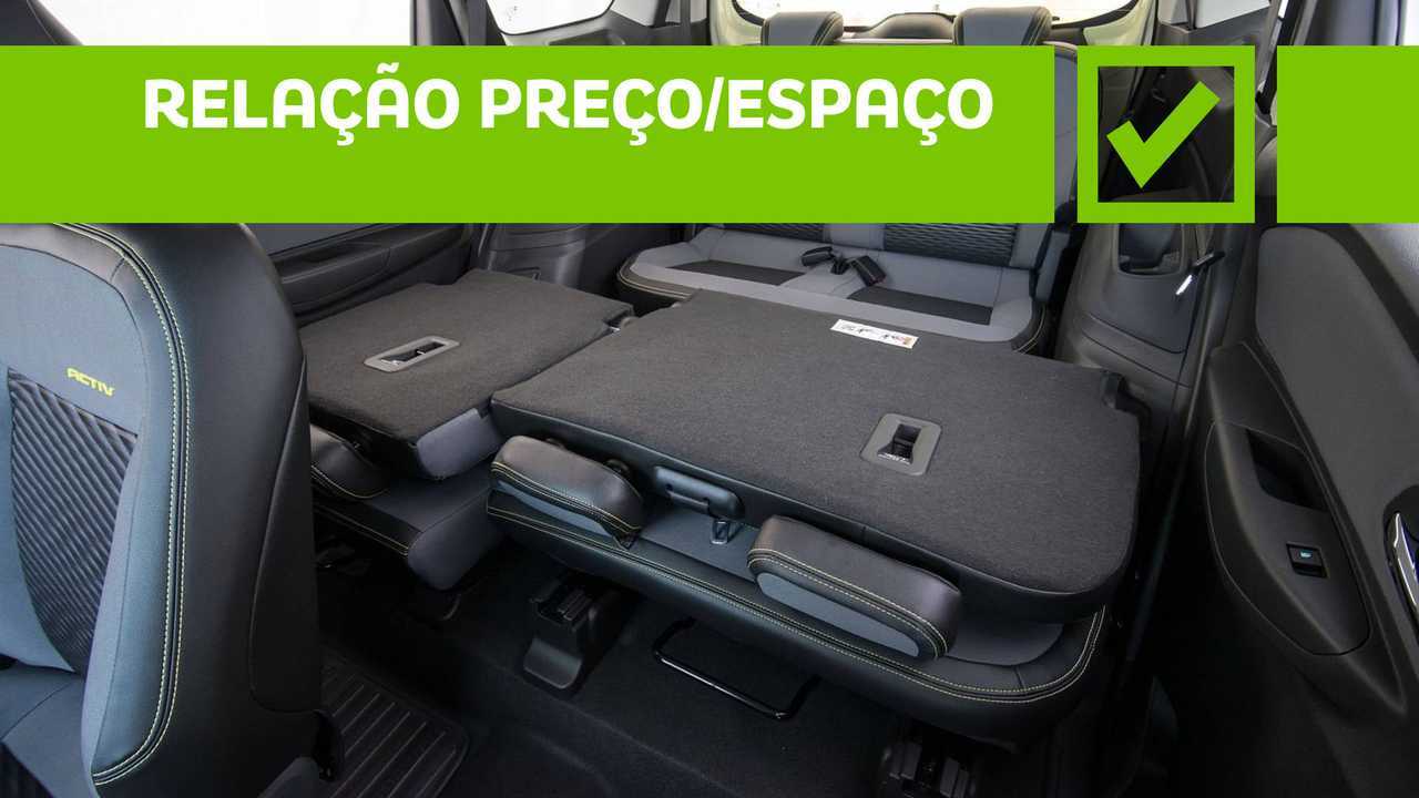 Chevrolet Spin Activ7 - Prós e Contras