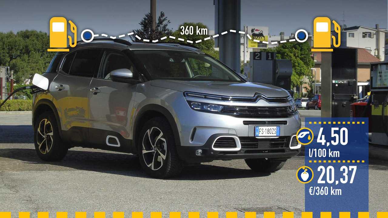 Citroën C5 Aircross 2019, prueba de consumo