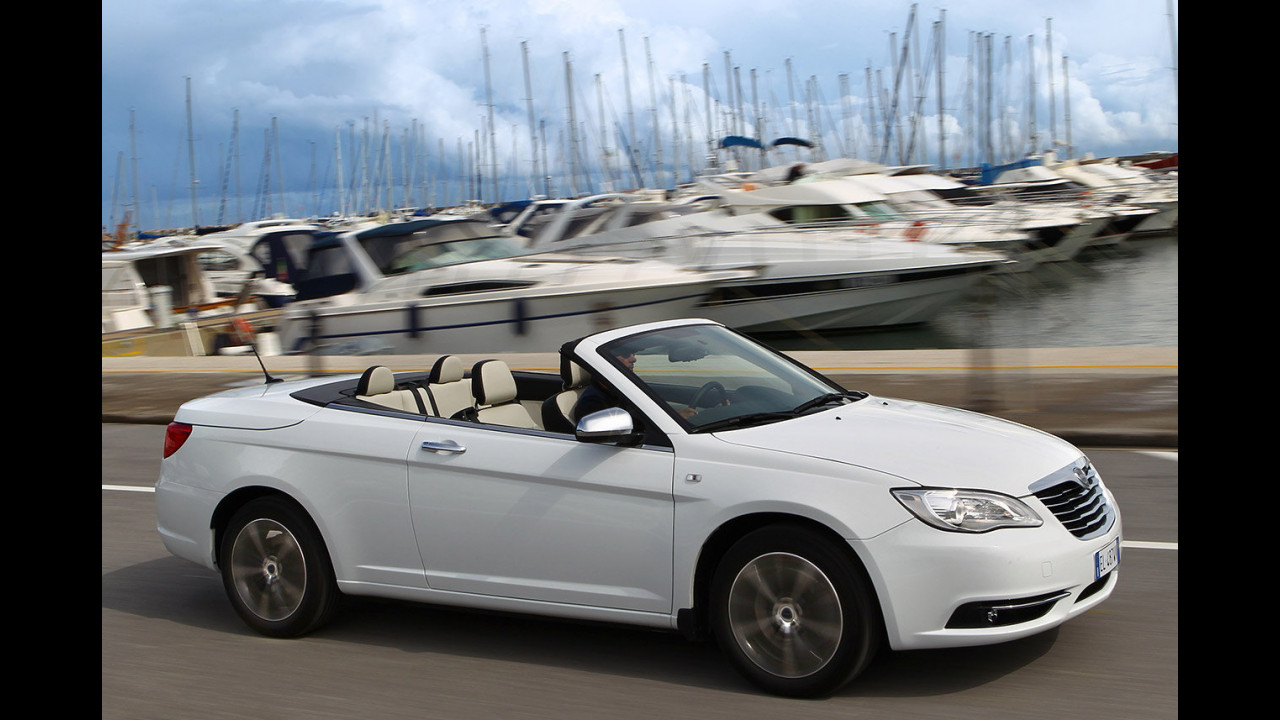 Lancia Flavia Cabrio