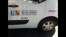 Nissan NV400 unità mobile di ricarica