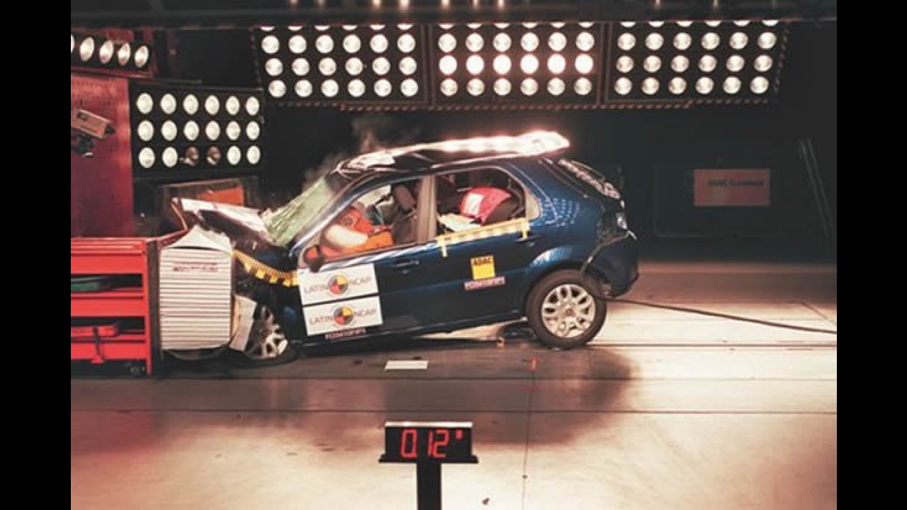 Latin NCAP divulga resultados dos testes em carros brasileiros