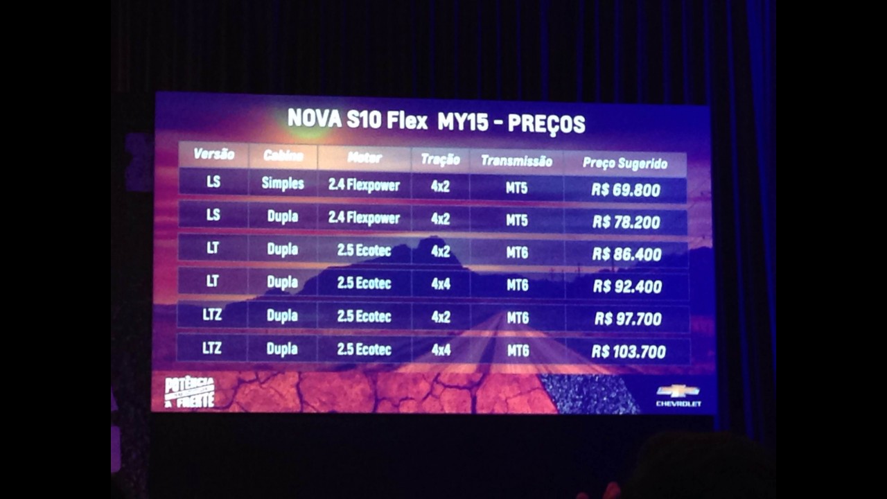 Chevrolet S10 2015 ganha motor 2.5 flex de injeção direta com 206 cv