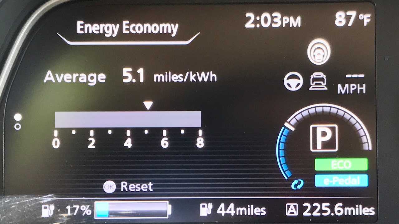Nissan LEAF Plus
