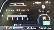 Nissan LEAF Plus